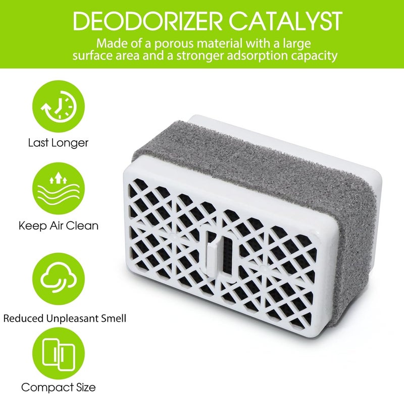 CLLOMAGY Deodorizer Filter for Toto Washlet THU9476 Deodorizer Cartridge Catalyst Replacement for S300 S350E C100 C200 S500E SW2044 K300 SW573 SW2034 SW3056,THU9476 Bidet Filter Cartridge for Toto Washlet - Image 5